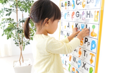 Understanding English Language Learners