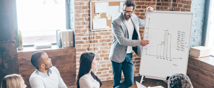 Business Strategy and Innovation for Competitive Advantage